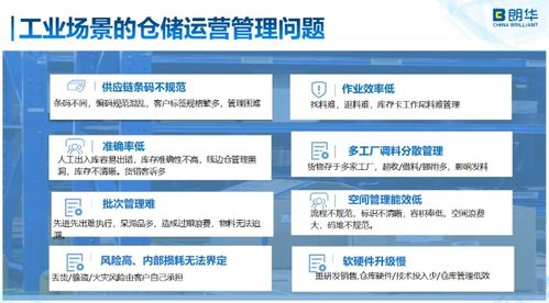 数字化供应链管理赋能企业发展