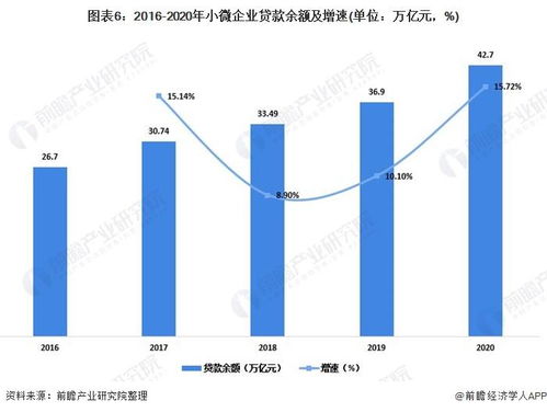 预见2021 中国供应链管理服务产业全景图谱