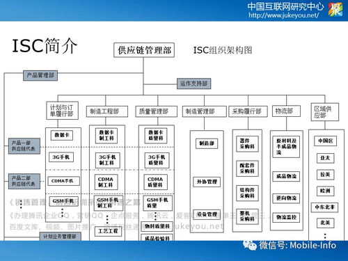 华为供应链管理 从高效协同到韧性服务的战略演进